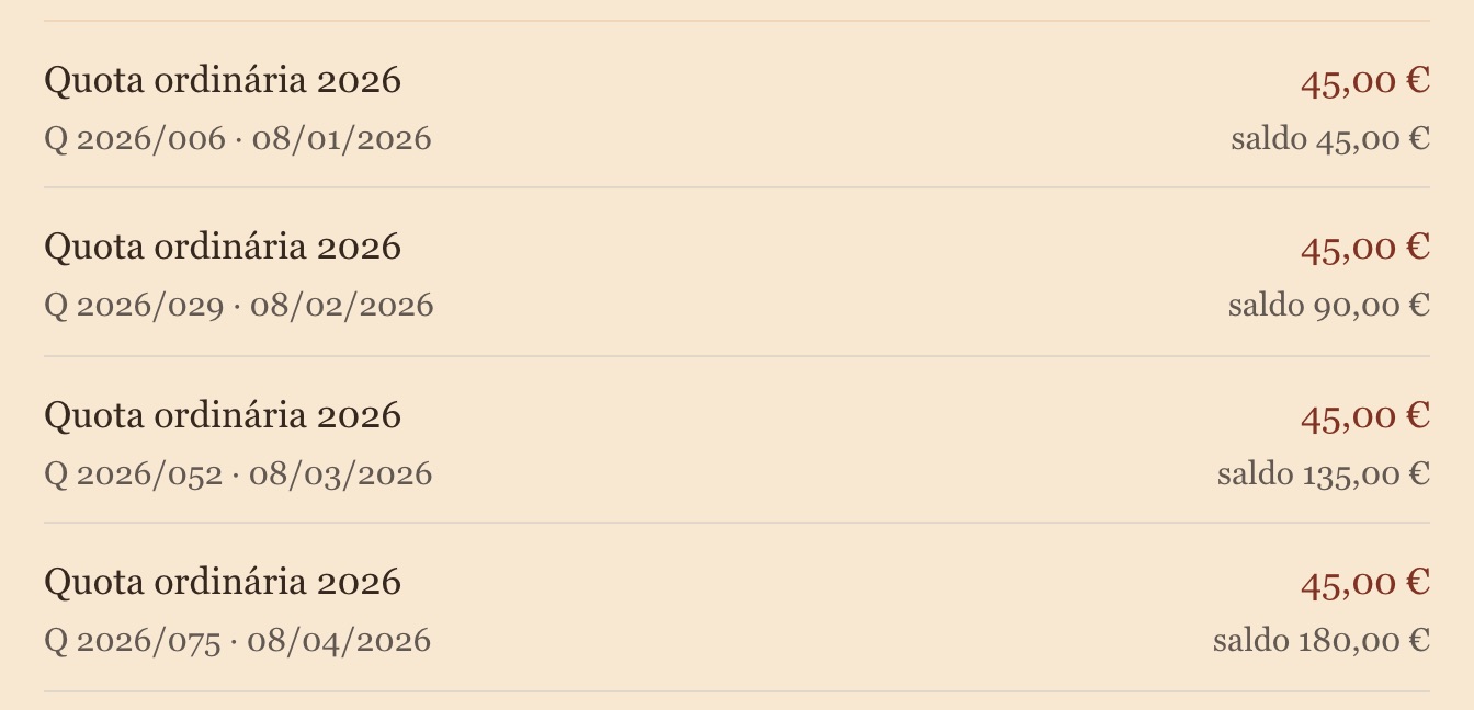 A conta corrente de uma fração no portal do condómino: as quotas ordinárias de 2026, de janeiro a abril, de 45,00 € cada, com o número, a data e o saldo acumulado.